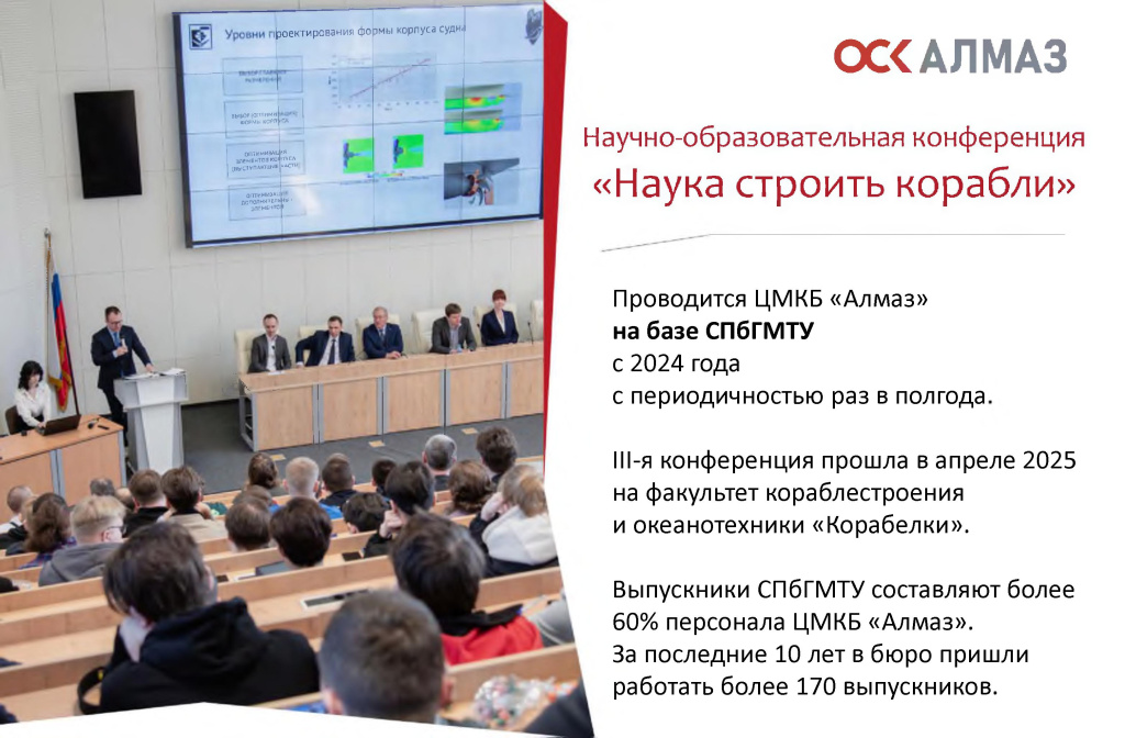 наука строить корабли наука строить корабли